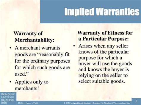 are implied warranties intiated by the seller